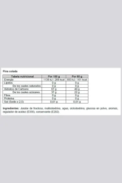 Gold Nutrition Carb Max Energy