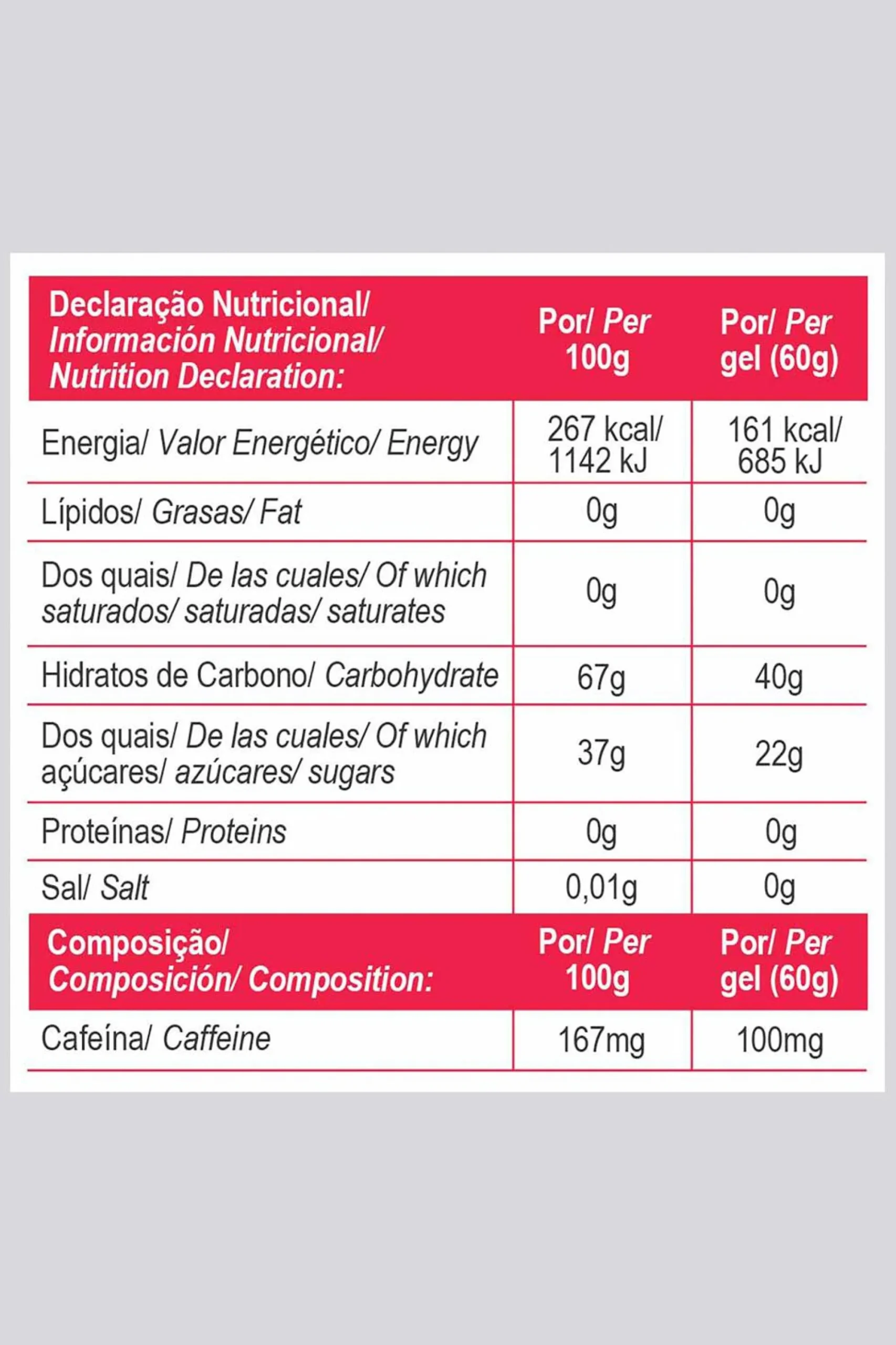 Gold Nutrition Goldnutrition Carb Max Energy