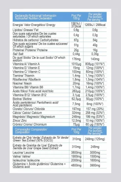 Goldnutrition Fast Recovery
