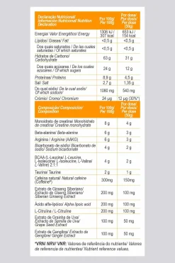 Goldnutrition Pre-workout Explosive