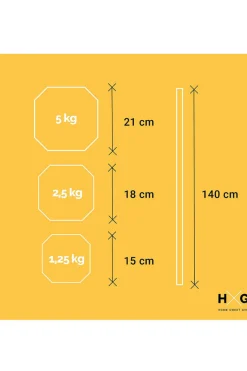 Hxg Conjunto Bodypump 17,5 Kg Com Barra E Discos Coloridos