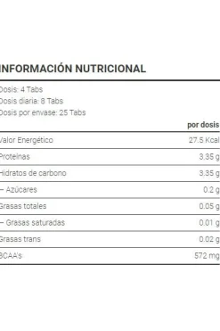 Biotech Usa Mega Amino 3200 - 100 Tabs De