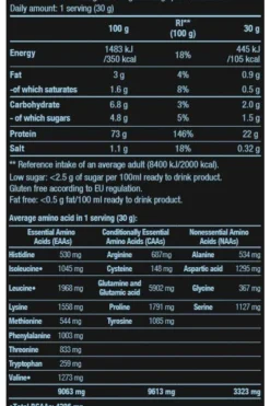 Biotech Usa Micellar Casein - 908g Morango Da