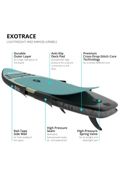 Yeaz Prancha Insuflável Exotrace Lido