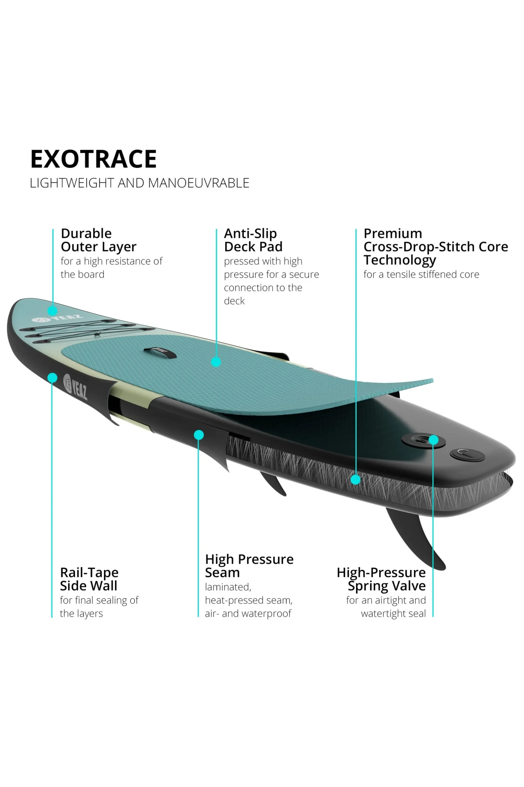 Yeaz Prancha Insuflável Exotrace Lido