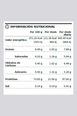Prozis 100% Real Whey