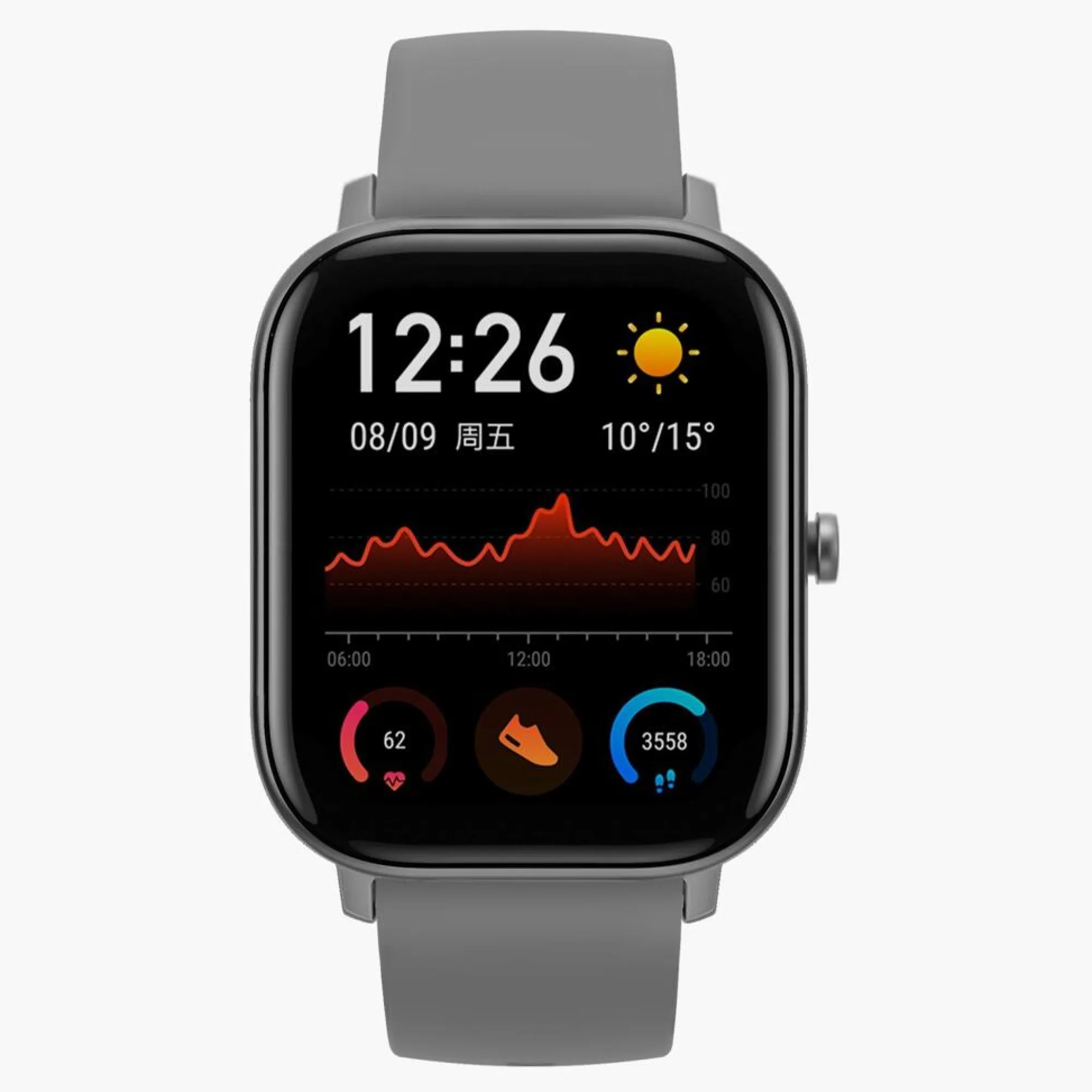 Amazfit Smartwatch Xiaomi Gts